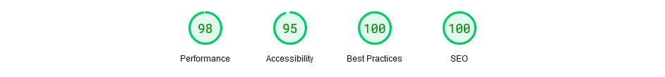 Page Speed score indicators, 98 Performance, 95 Accessibility, 100 Best Practices, 100 SEO 💪...