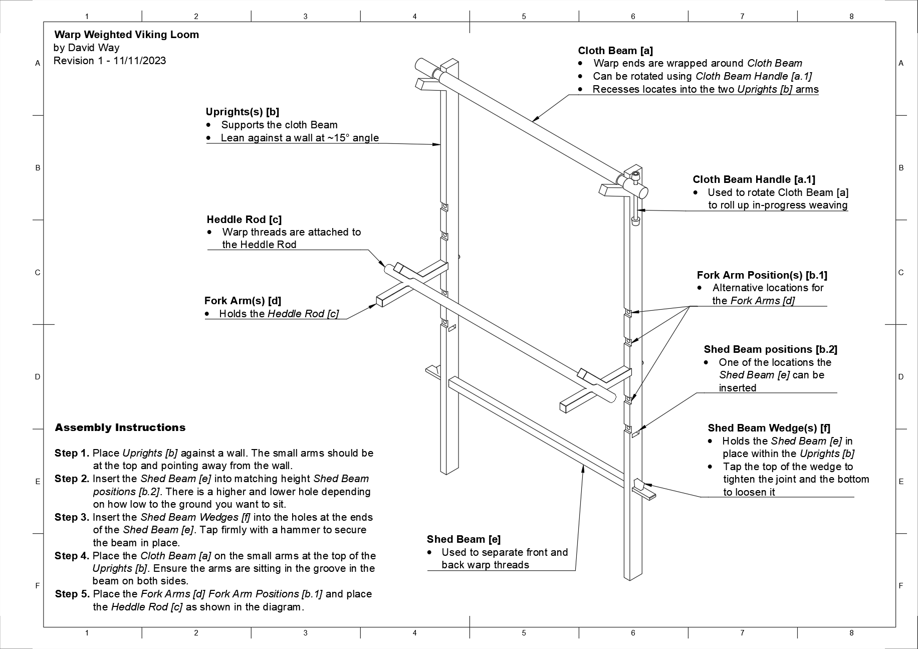 Directions of use for warp weighted loom